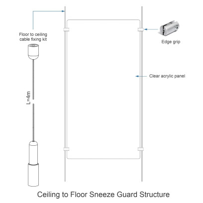 Ceiling to Floor Suspended Sneeze Guards